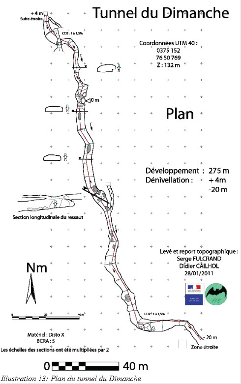 tunnel du dimanche topo